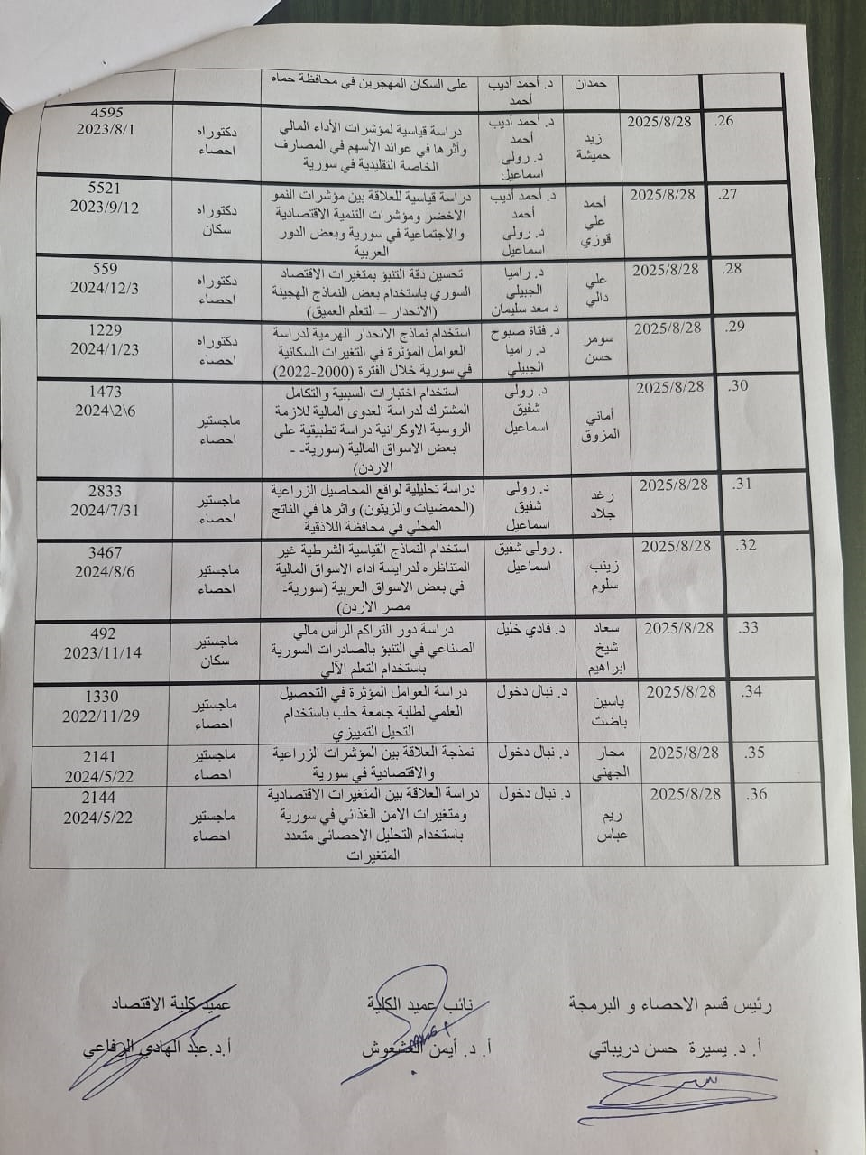 برنامج سيمنارات التتبع لطلاب الدراسات العليا لشهر آب - قسم الاحصاء والبرمجة