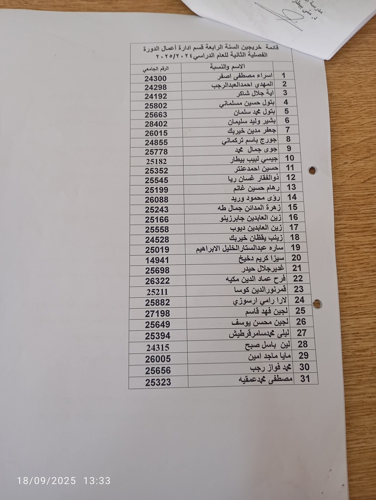 أسماء الطلاب الخريجين للدورة الفصلية الثانية 2024-2025