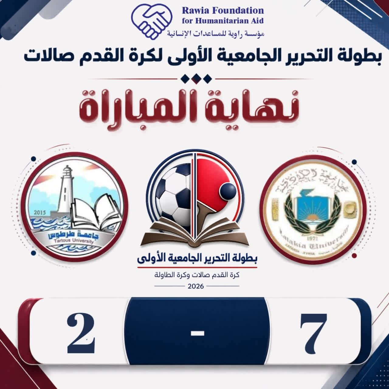 نتائج اليوم الثالث من بطولة التحرير الجامعية الأولى