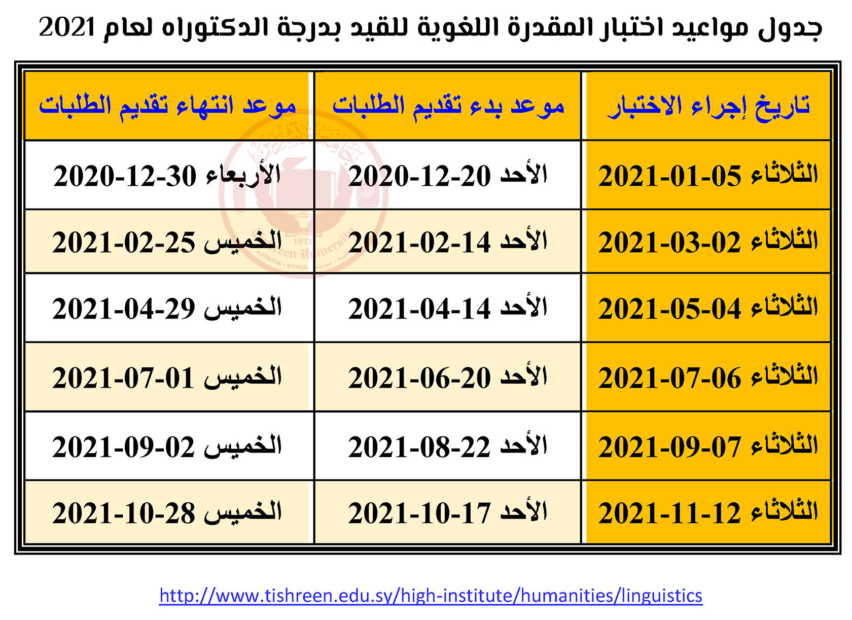 مواعيد اختبار المقدرة اللغوية للقيد بدرجة الدكتوراه لعام 2021