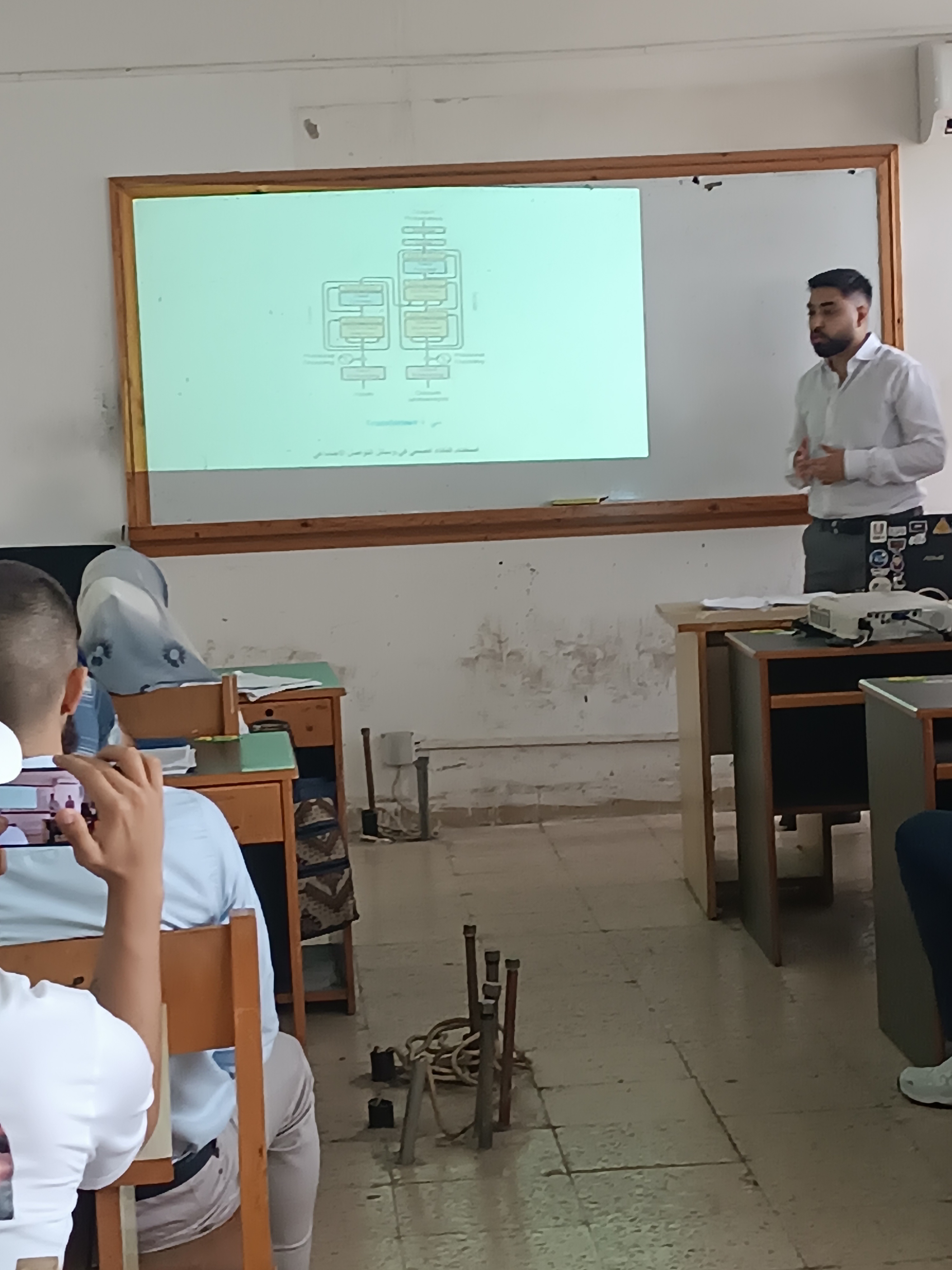 مناقشة مشاريع التخرج