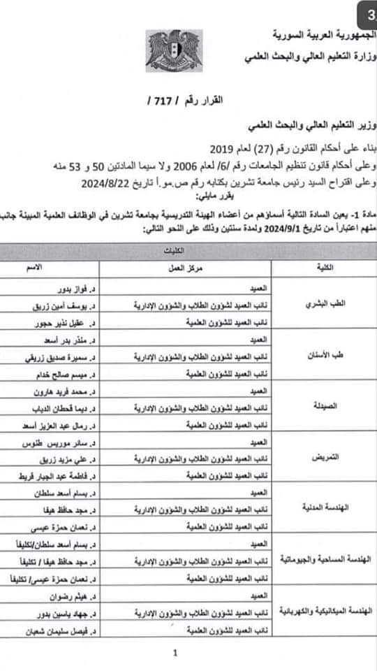 التعيينات الجديدة في كليات ومعاهد جامعة تشرين