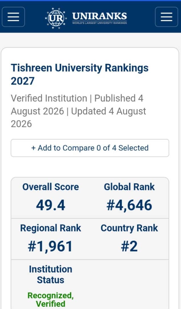 جامعة اللاذقية تتقدم 185 مرتبة في تصنيف UNIRANKS 2027