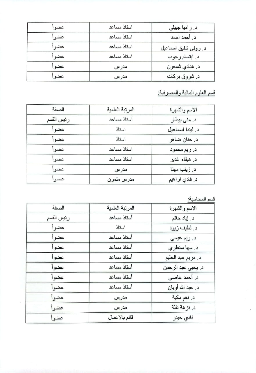 قرار عميد الكلية بتشكيل مجالس الأقسام في كلية الاقتصاد