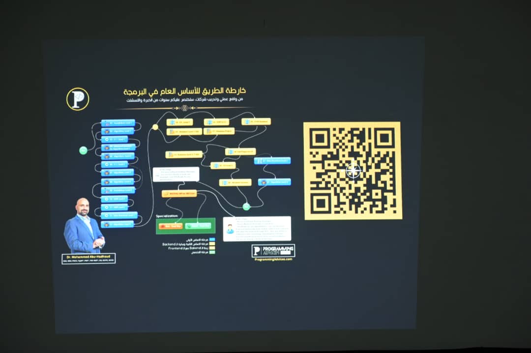 محاضرة نوعية  قدّمها مؤسس منصة programming advices 