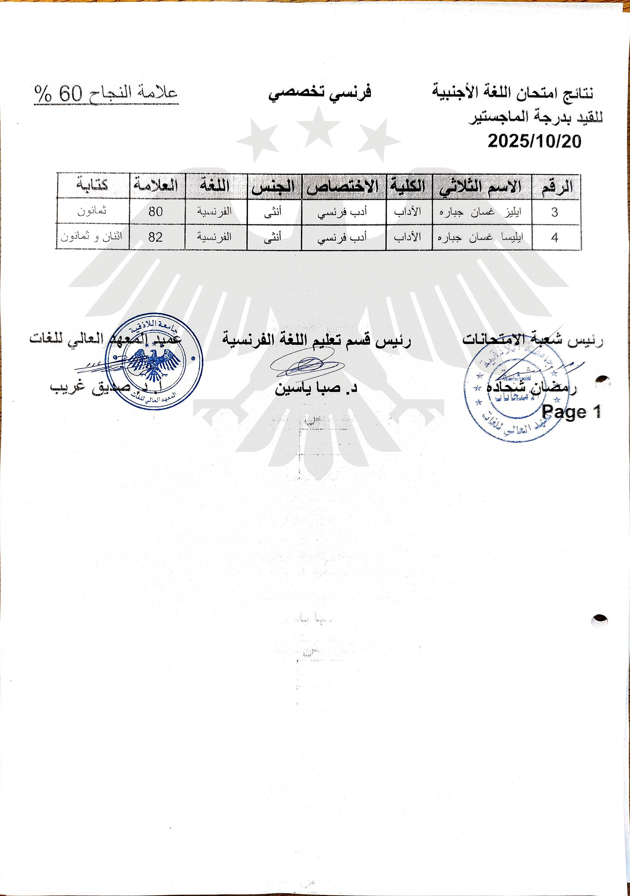 المعهد العالي للغات يصدر نتائج اختبار اللغة الأجنبية للقيد بدرجة الماجستير الذي جرى بتاريخ 20-10-2025