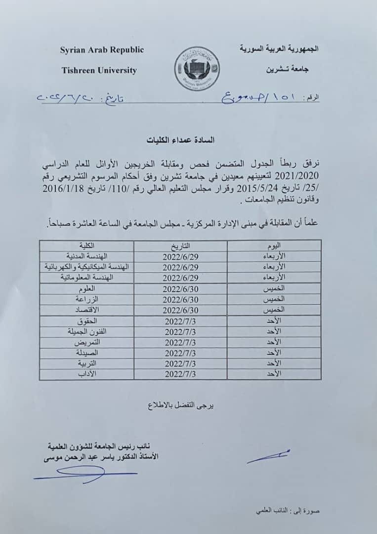 مواعيد مقابلات الخريجين الأوائل للعام الدراسي 2020-2021 لتعيينهم معيدين في جامعة تشرين