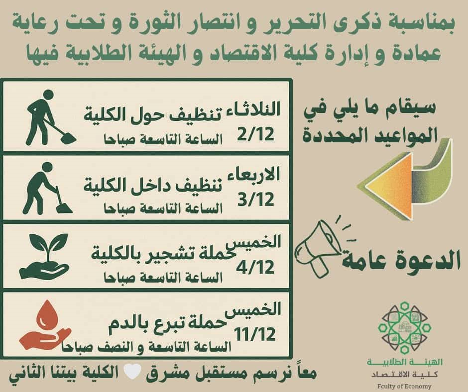 إقامة أنشطة في كلية الاقتصاد بمناسبة ذكرى التحرير و أنتصار الثورة 