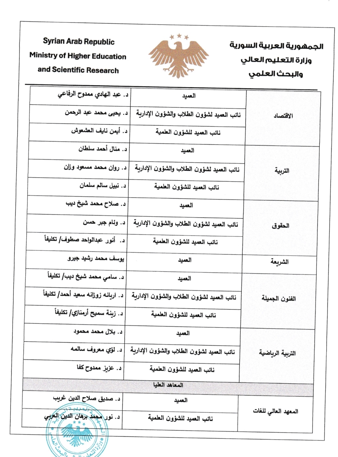 منشور جديد