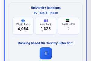 جامعة اللاذقية تحافظ على المركز الأول في تصنيف AD Scientific Index 2026