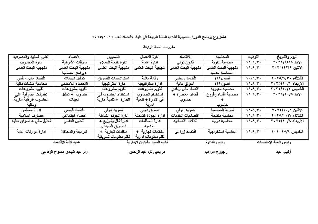 مشروع برنامج الدورة التكميلية لطلاب السنة الرابعة في كلية الاقتصاد للعام الدراسي 2024-2025