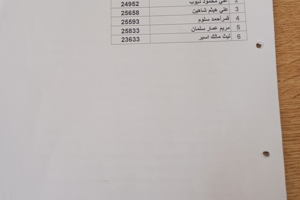 أسماء الطلاب الخريجين للدورة الفصلية الثانية 2024-2025