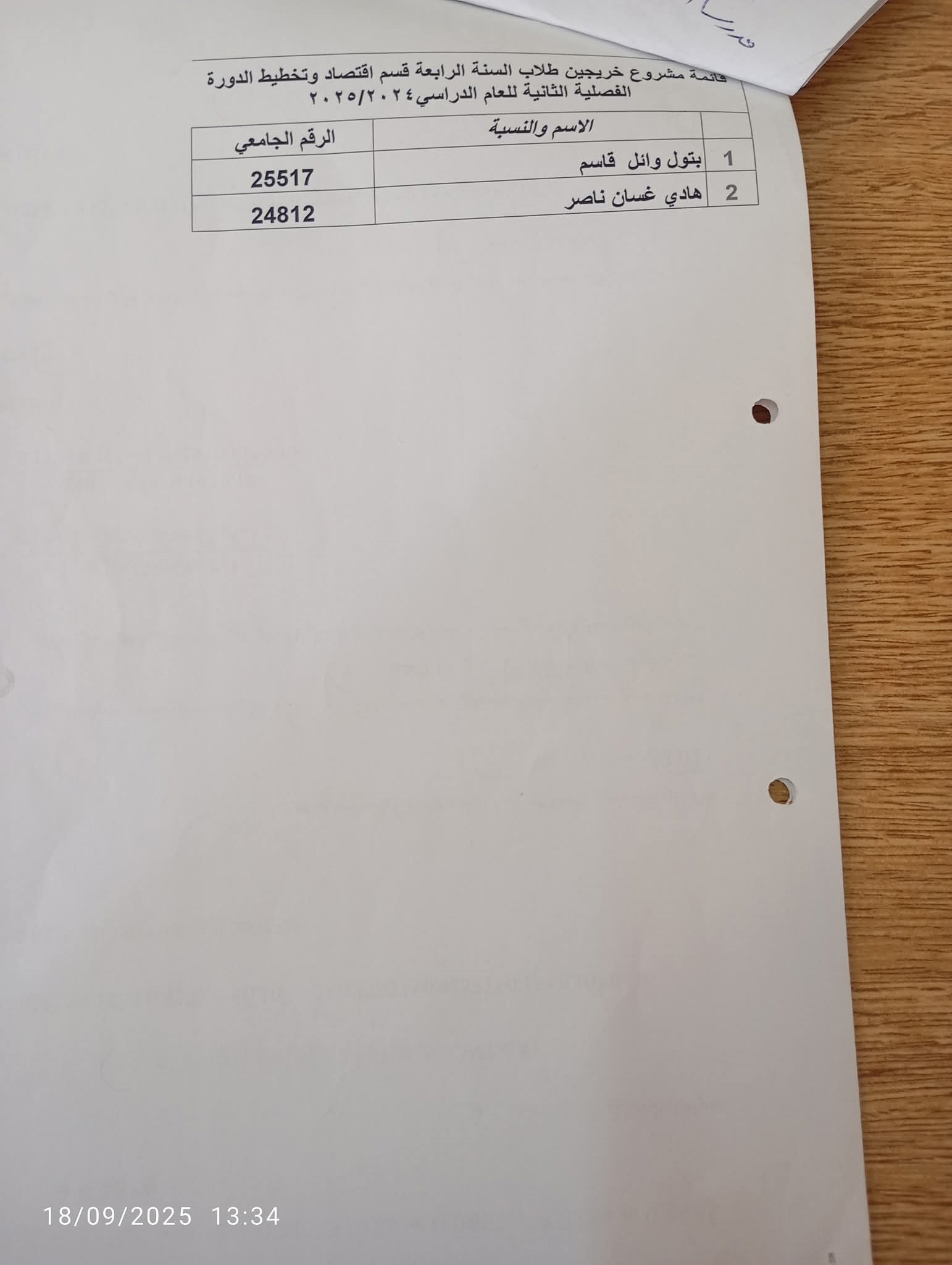 أسماء الطلاب الخريجين للدورة الفصلية الثانية 2024-2025