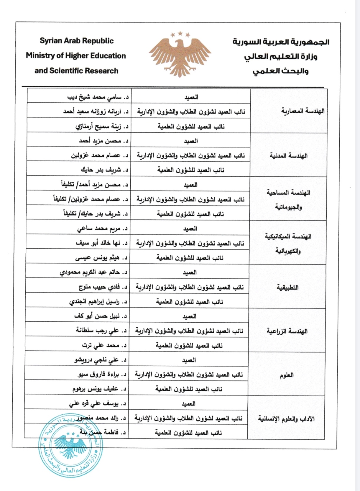 منشور جديد
