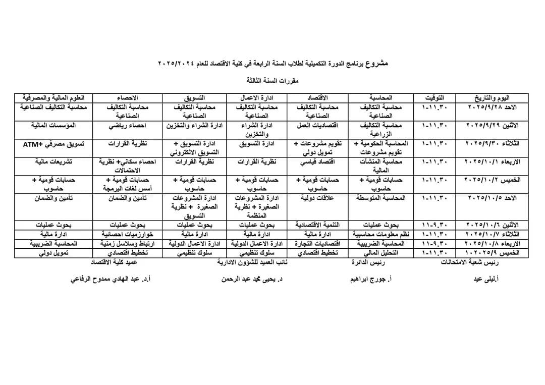 مشروع برنامج الدورة التكميلية لطلاب السنة الرابعة في كلية الاقتصاد للعام الدراسي 2024-2025